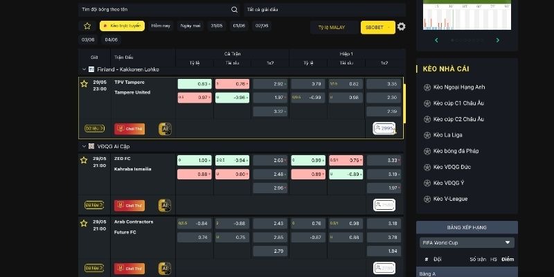 Betting Odds in First-Half Football Betting Explained